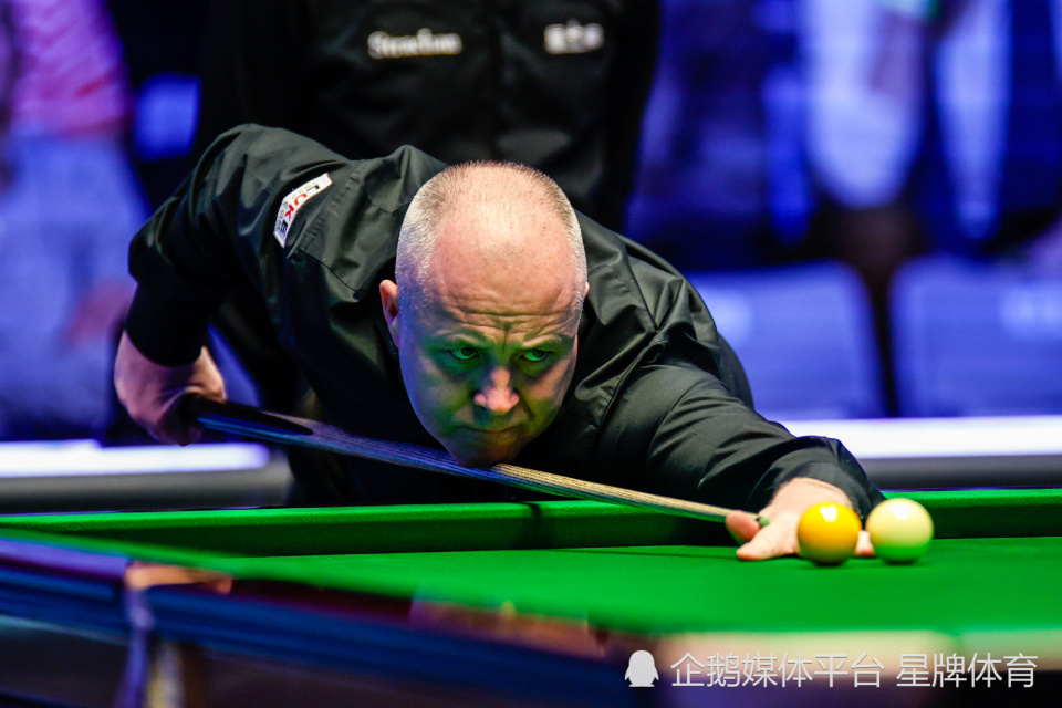 整仍需时间 整仍需时间