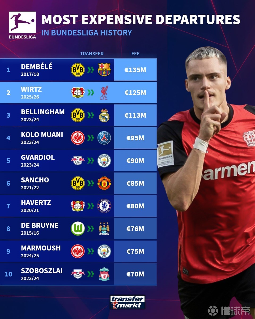 A的全球化 A的全球化